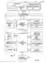Fig. 02 - Instruction and logic for cache-based speculative vectorization