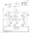 Fig. 01 - MANAGING ARRAY COMPUTATIONS DURING PROGRAMMATIC RUN-TIME IN A DISTRIBUTED COMPUTING ENVIRONMENT
