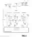 Fig. 02 - MANAGING ARRAY COMPUTATIONS DURING PROGRAMMATIC RUN-TIME IN A DISTRIBUTED COMPUTING ENVIRONMENT
