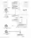 Fig. 09 - ROBUST LINK TRAINING PROTOCOL