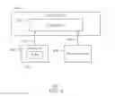 Fig. 05 - Debug interface