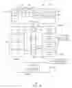 Fig. 09 - Debug interface