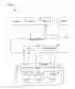 Fig. 02 - Systems and methods for error simulation and code testing