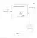 Fig. 02 - Driving a web browser for testing web pages using a document object model