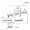 Fig. 06 - Testing of transaction tracking software