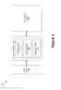 Fig. 02 - MANAGING A TRANSFER BUFFER FOR A NON-VOLATILE MEMORY
