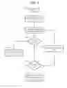 Fig. 06 - Cache replacement policy methods and systems