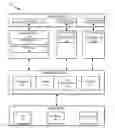 Fig. 01 - Systems and methods for security in computer systems