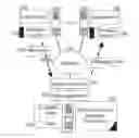 Fig. 01 - Remote direct memory access (RDMA) high performance producer-consumer message processing
