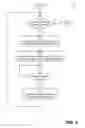 Fig. 04 - Panning a content area of a markup language document based on movements of a cursor of a pointing device