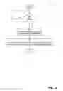 Fig. 05 - Panning a content area of a markup language document based on movements of a cursor of a pointing device