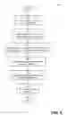 Fig. 08 - Panning a content area of a markup language document based on movements of a cursor of a pointing device