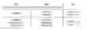 Fig. 01 - Adaptive parser-centric text normalization