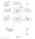 Fig. 02 - Dynamically Sharing Intents