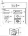 Fig. 01 - Using file element accesses to select file elements in a file system to defragment