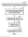 Fig. 03 - Using file element accesses to select file elements in a file system to defragment