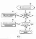 Fig. 06 - Using file element accesses to select file elements in a file system to defragment
