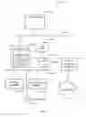 Fig. 22 - Methods and apparatus to de-duplicate impression information