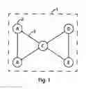Fig. 02 - METHOD AND SYSTEM OF ANALYZING DYNAMIC GRAPHS