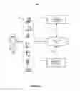 Fig. 02 - Field mappings for properties to facilitate object inheritance