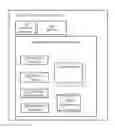 Fig. 01 - Lifecycle reference partitioning for database objects