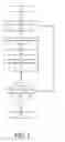 Fig. 06 - Lifecycle reference partitioning for database objects