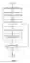 Fig. 08 - Lifecycle reference partitioning for database objects