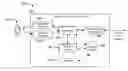Fig. 01 - Methods and systems for resolving conflicts in hierarchically-referenced data
