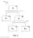 Fig. 02 - Methods and systems for resolving conflicts in hierarchically-referenced data