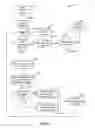 Fig. 08 - Methods and systems for resolving conflicts in hierarchically-referenced data