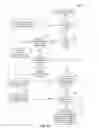 Fig. 09 - Online hash based optimizer statistics gathering in a database