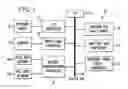 Fig. 02 - System and method for searching index content data using multiple proximity keyword searches