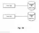 Fig. 03 - Providing consistent tenant experiences for multi-tenant databases