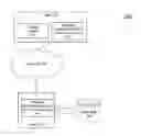 Fig. 01 - Robust communication system for guaranteed message sequencing with the detection of duplicate senders