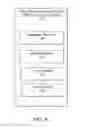 Fig. 04 - Robust communication system for guaranteed message sequencing with the detection of duplicate senders