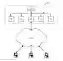 Fig. 01 - Relevance estimation and actions based thereon