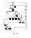 Fig. 06 - Visual analytics for spatial clustering