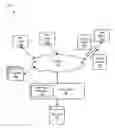Fig. 01 - Book content item search