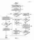 Fig. 04 - Determining missing media control information based on previous media transmissions