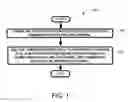 Fig. 02 - Deep application crawling