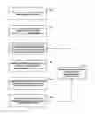 Fig. 01 - Condensing hierarchical data