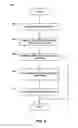 Fig. 09 - Application search using device capabilities