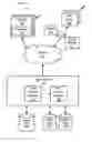 Fig. 01 - Rich content for query answers