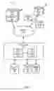 Fig. 02 - Rich content for query answers