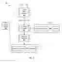 Fig. 04 - Rich content for query answers