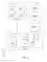Fig. 04 - Determining an active persona of a user device