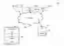 Fig. 01 - SYSTEM AND METHODS THEREOF FOR GENERATION OF WIDGETS BASED ON ENTITIES