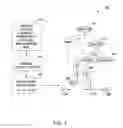 Fig. 02 - Using ontologies to comprehend regular expressions