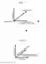 Fig. 07 - Setting method of metal sheet anisotropy information and sheet thickness information for analysis model of press-formed panel, and stiffness analyzing method