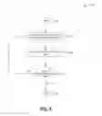 Fig. 08 - System for and method of combining CMOS inverters of multiple drive strengths to create tune-able clock inverters of variable drive strengths in hybrid tree-mesh clock distribution networks